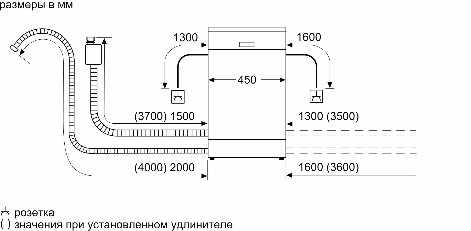 посудомоечная машина bosch sps2ikw4cr, купить в Красноярске посудомоечная машина bosch sps2ikw4cr,  купить в Красноярске дешево посудомоечная машина bosch sps2ikw4cr, купить в Красноярске минимальной цене посудомоечная машина bosch sps2ikw4cr