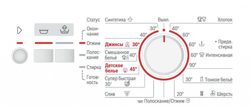 стиральная машина bosch wlg20060oe, купить в Красноярске стиральная машина bosch wlg20060oe,  купить в Красноярске дешево стиральная машина bosch wlg20060oe, купить в Красноярске минимальной цене стиральная машина bosch wlg20060oe